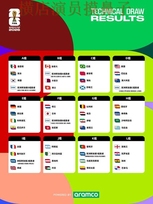 世界杯投注平台推荐稳定性评测怎么选？实测对比给你答案（FIFA World Cup 2026）