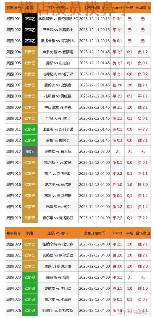 世界杯直播期间热门世界杯竞猜平台全面分析与直播入口分析 世界杯直播期间热门世界杯竞猜平台全面分析与直播入口分析