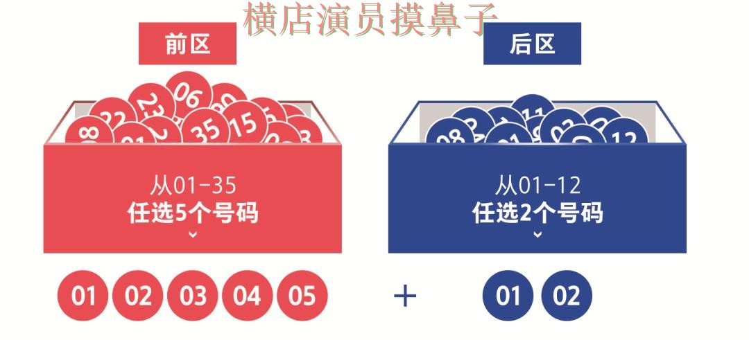 盘点分析世界杯投注平台推荐:从速度测试到使用全流程解析 - 世界杯全球总决赛 盘点分析世界杯投注平台推荐:从速度测试到使用全流程解析 - 世界杯全球总决赛