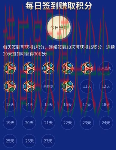 世界杯竞猜网站哪个好？围绕玩法指南做一次全面汇总（世界杯全球总决赛）