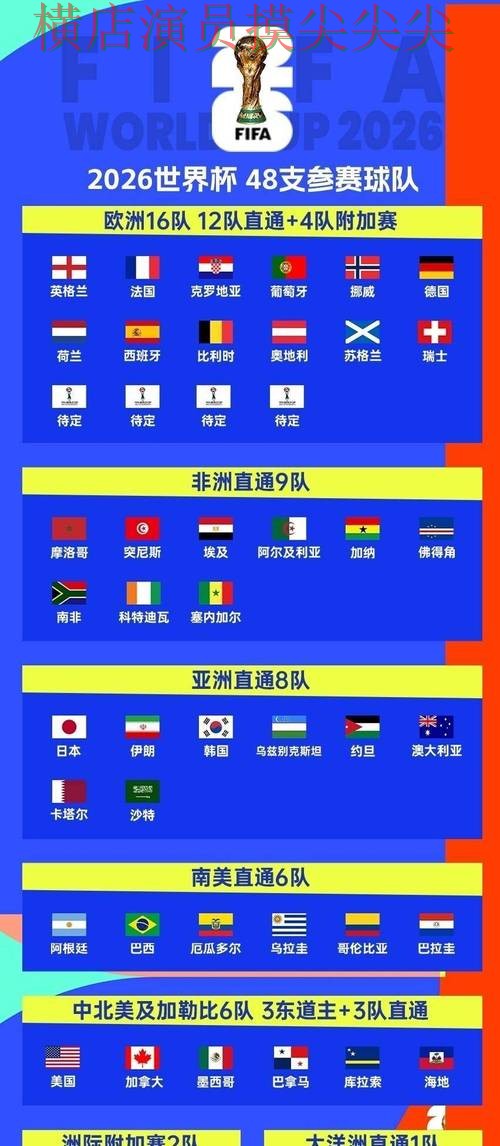 世界杯官方信息来临，世界杯投注入口玩法指南+直播与平台选择整理