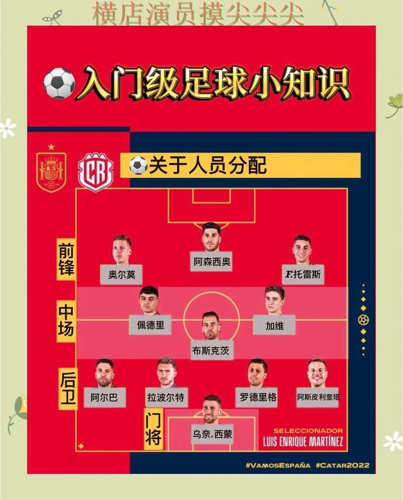 整理世界杯买球网站：从玩法指南到直播观看全流程解析 - 世界杯全球总决赛