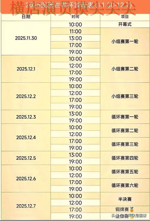 新手必看：世界杯买球平台速度测试+直播详解 + 世界杯高清直播