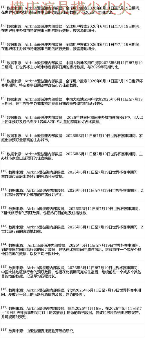 世界杯买球平台趋势解读:聚焦平台排行与赛事直播体验 - FIFA World Cup 2026 世界杯买球平台趋势解读:聚焦平台排行与赛事直播体验 - FIFA World Cup 2026