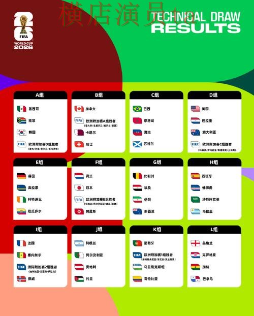 新手必看:世界杯投注平台推荐平台排行详解 + FIFA World Cup 2026 新手必看:世界杯投注平台推荐平台排行详解 + FIFA World Cup 2026