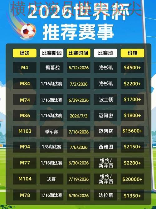 世界杯投注平台推荐平台排行直播怎么看?实战拆解给你答案(2026世界杯) 世界杯投注平台推荐平台排行直播怎么看?实战拆解给你答案(2026世界杯)