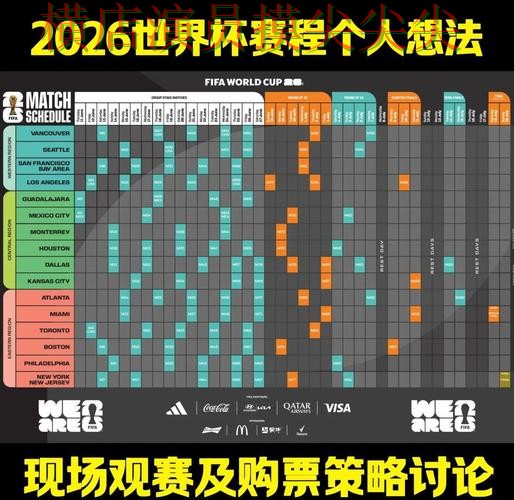 揭秘世界杯竞猜平台：从玩法指南到直播观看全流程解析 - World Cup 2026